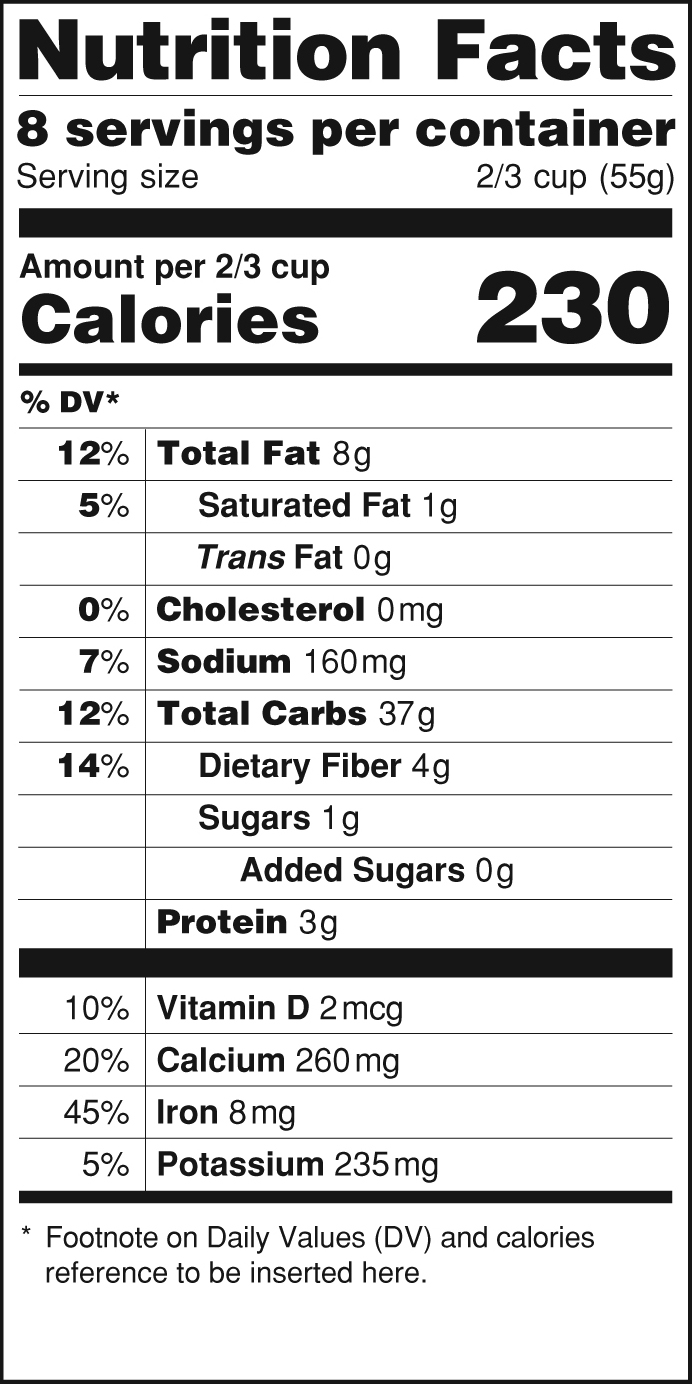 열량·지방·나트륨 등이 적힌 영양성분표(Nutrition Facts) 표시